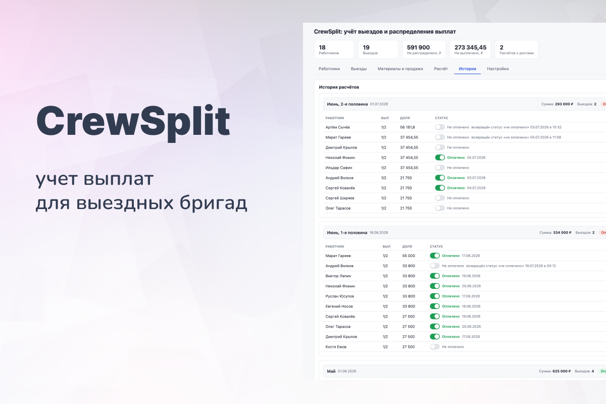 CrewSplit: учёт выездов и распределения выплат
